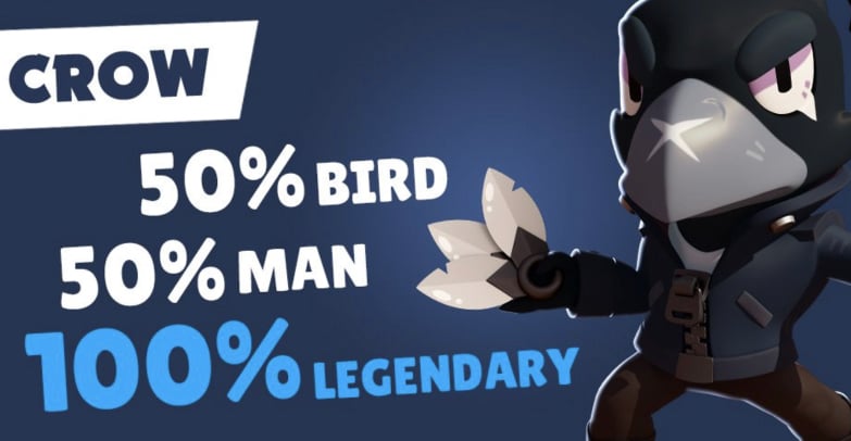 Brawl Stars Crow guide, builds and skins