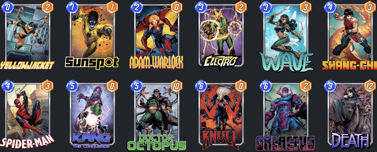 Best Knull Decks: Unleashing Knull's Power in Marvel Snap - Level Push