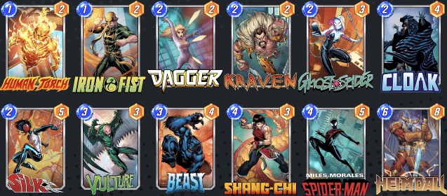 Marvel Snap: The Best Ghost-Spider Deck