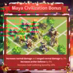rise of kingdoms best civilizations with mayans 2025