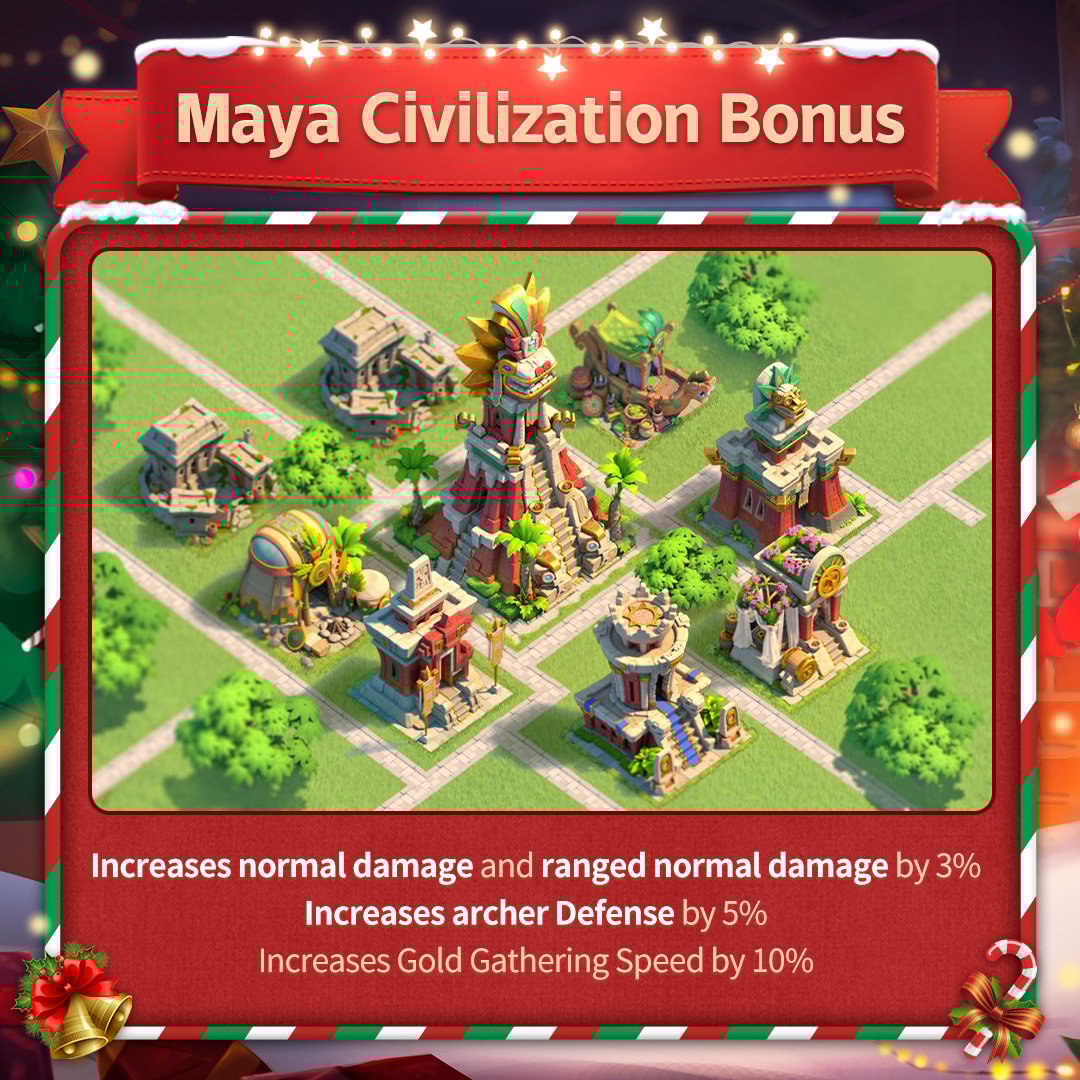 rise of kingdoms best civilizations with mayans 2025