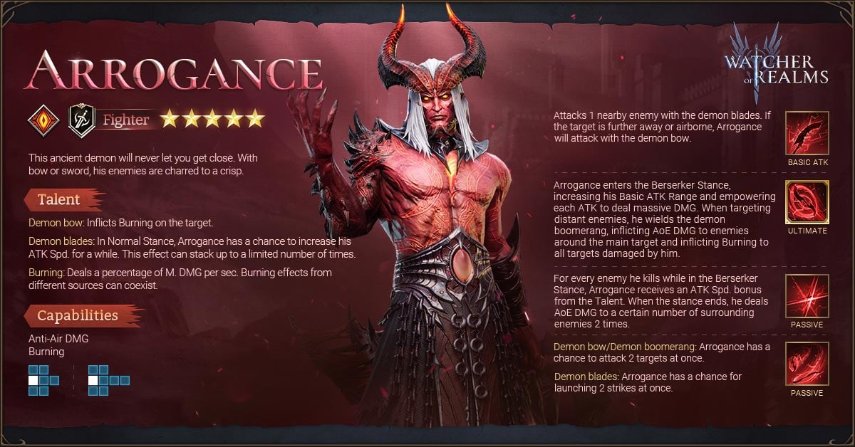 watcher of realms best arrogance build