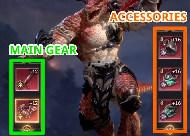 watcher of realms main and accessories explained