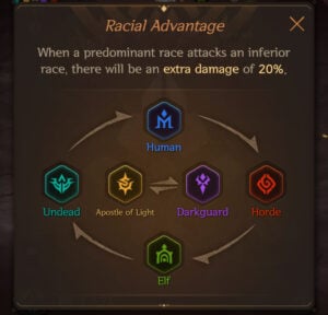 souls racial advantage