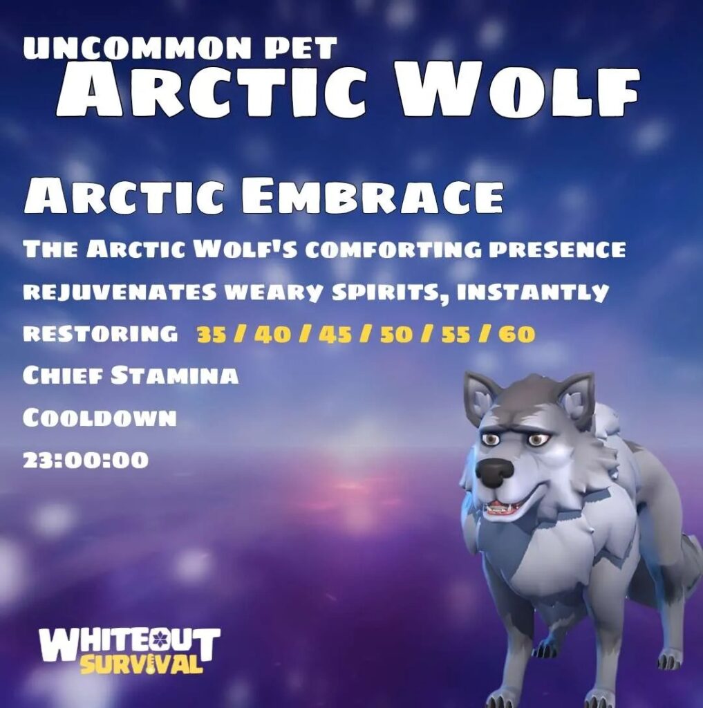 whiteout arctic wolf