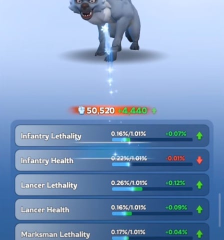 whiteout pet refinement