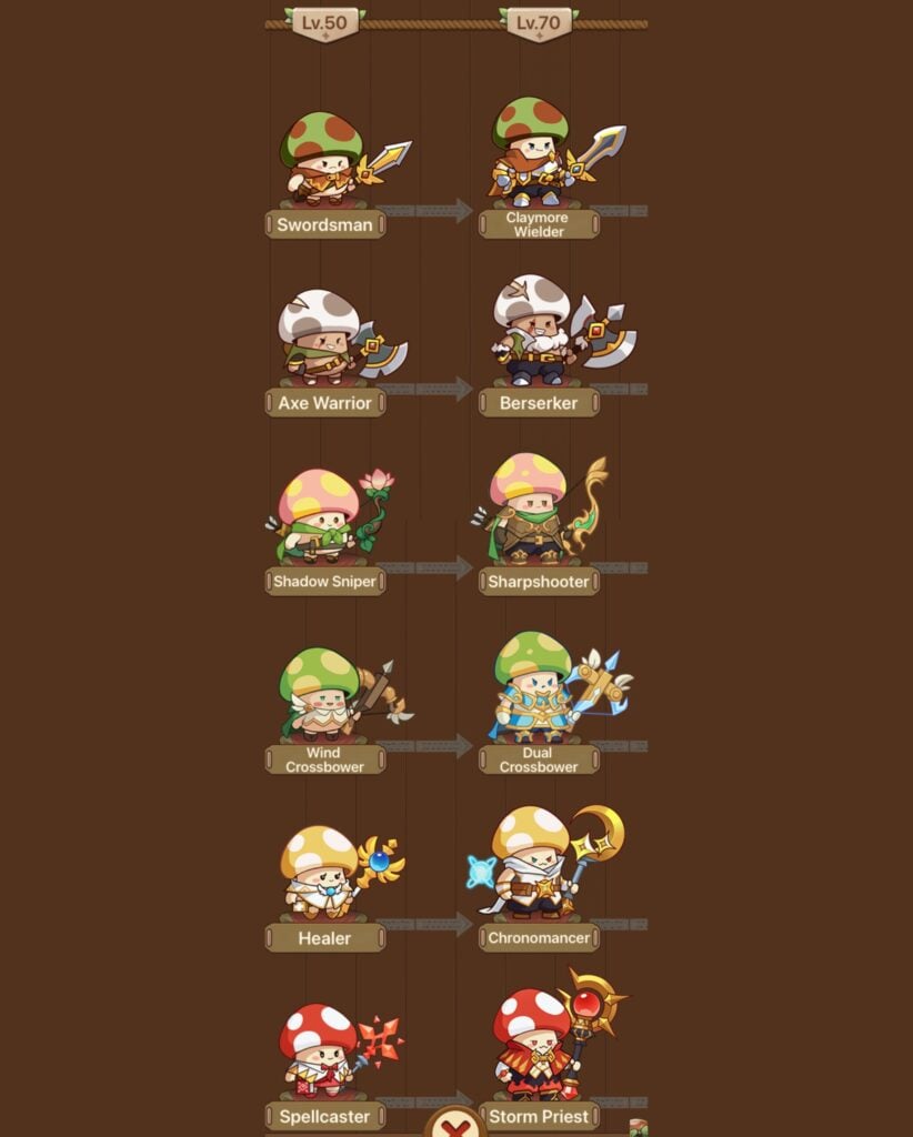 legend of mushroom level 50 to 70 class upgrade