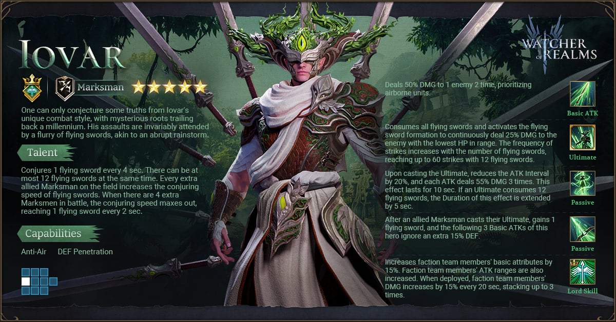 watcher of realms best iovar build