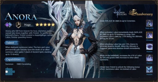 watcher of realms best anora build
