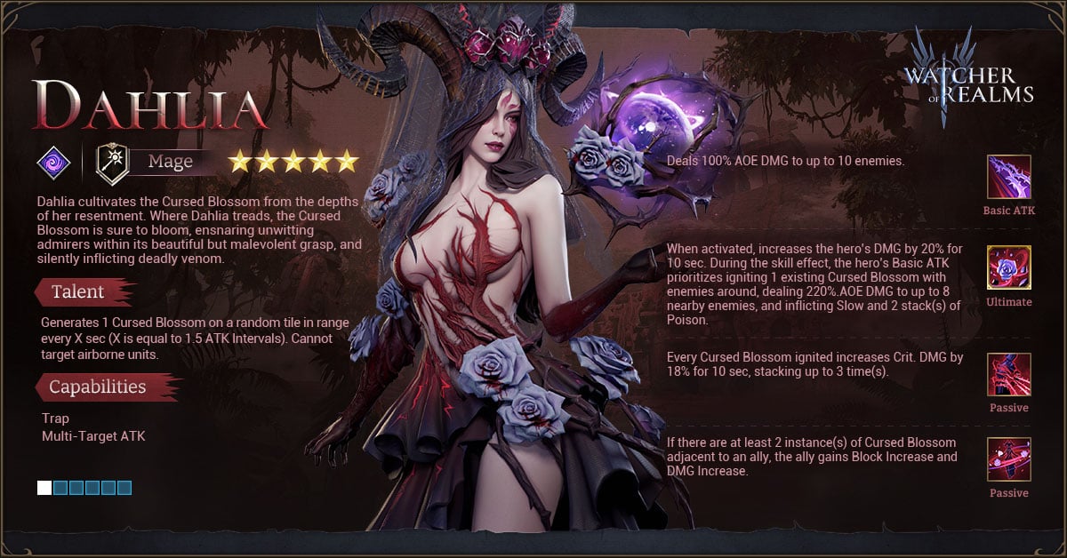 watcher of realms best dahlia build