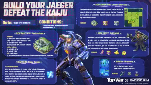 topwar best gipsy danger build