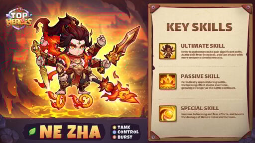 top heroes best hero tier list 2025