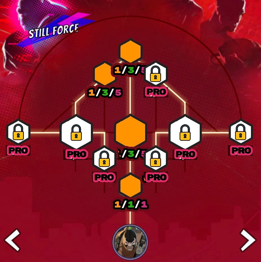 best force tree