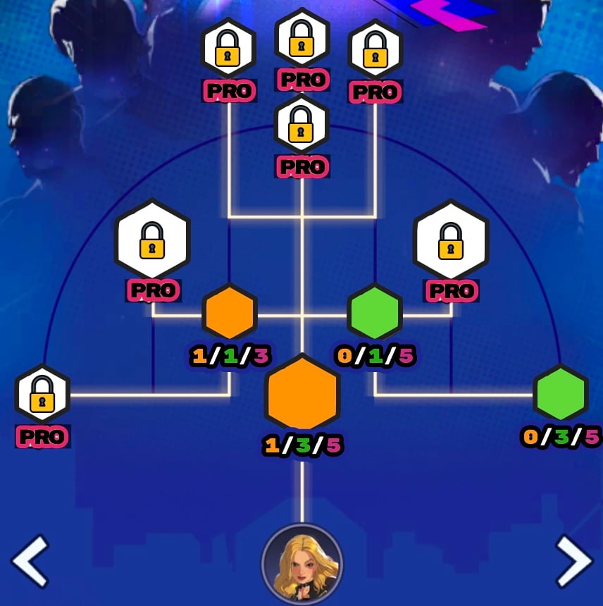best force tree