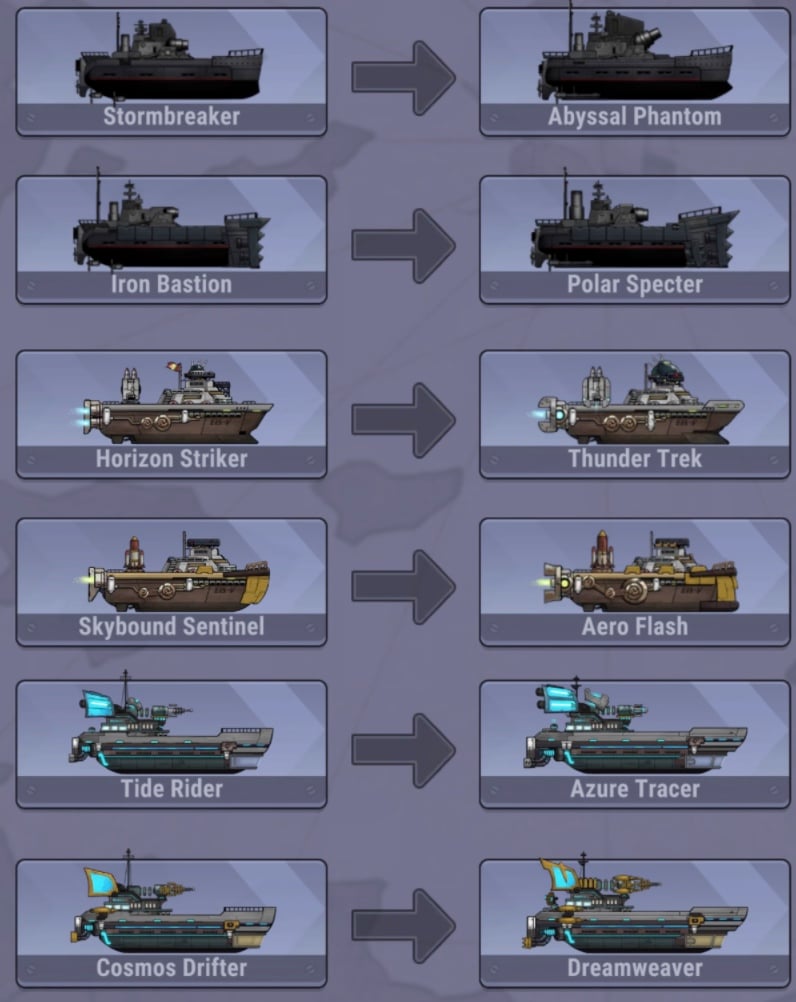 end ship classes