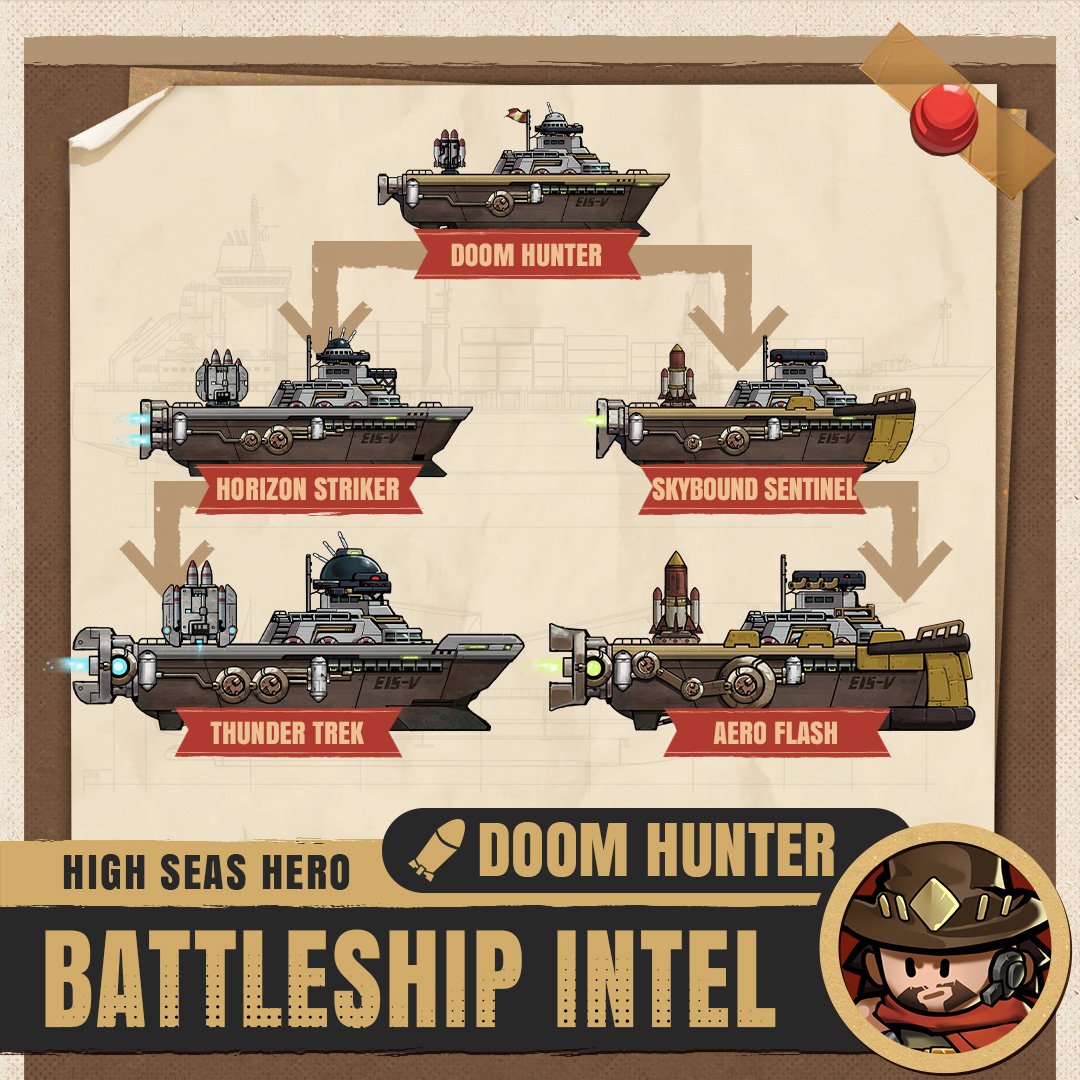 doom hunter class
