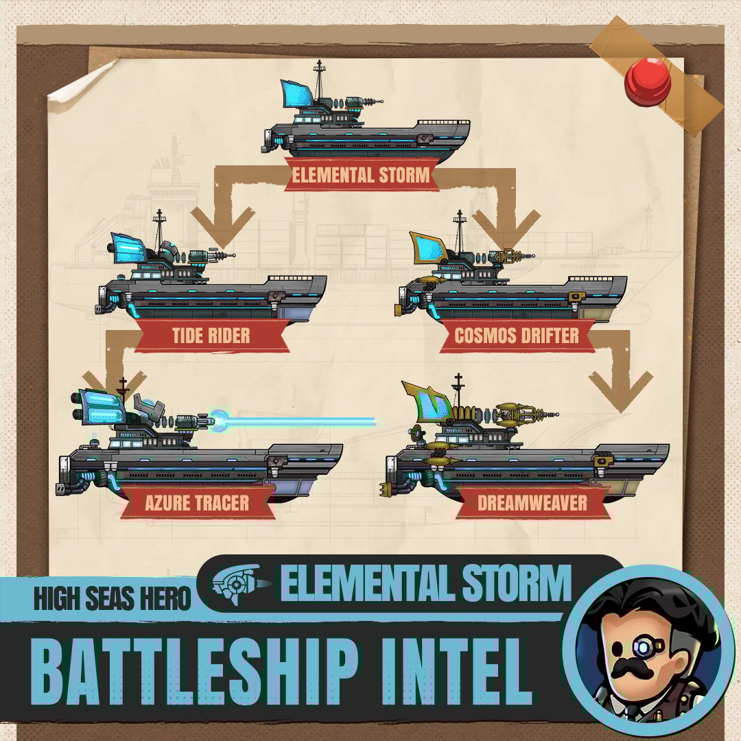 elemental strom class
