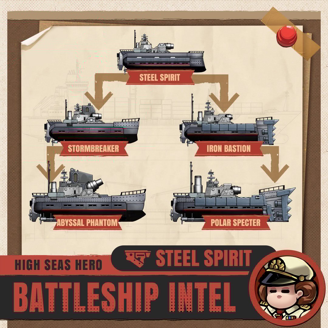 steel spirit class