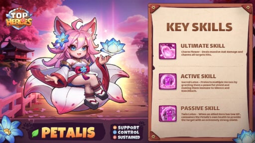 top heroes best petalis build