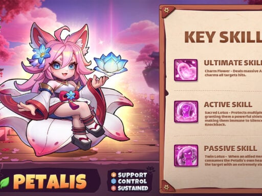 top heroes best petalis build