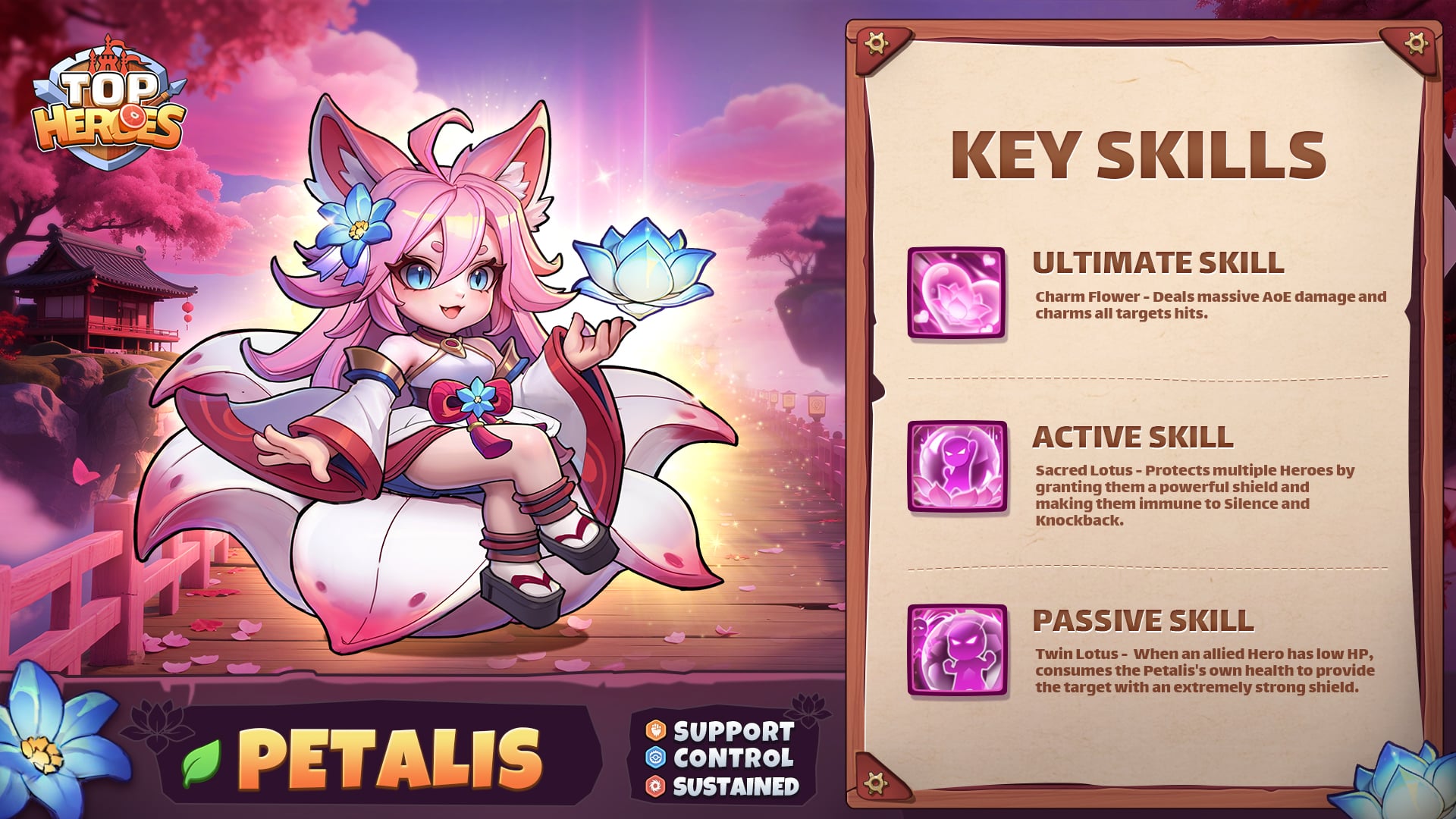 top heroes best petalis build