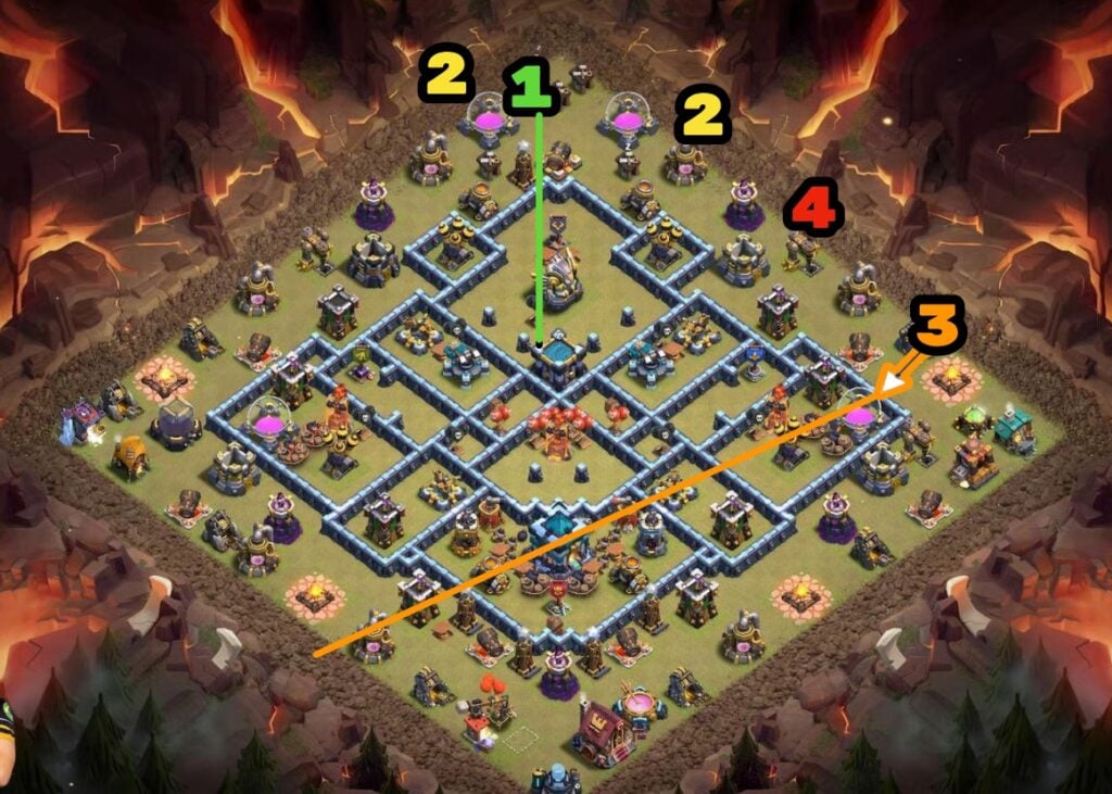 th13 sample base attacking steps