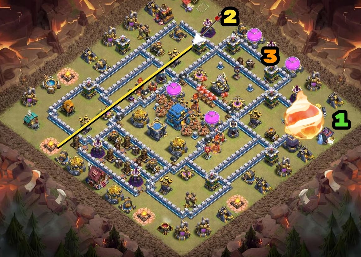 Best Attacking Strategies for Town Hall 12 (TH12) in Clash of Clans