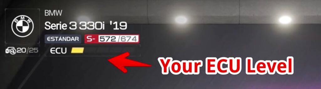 ecu level explained