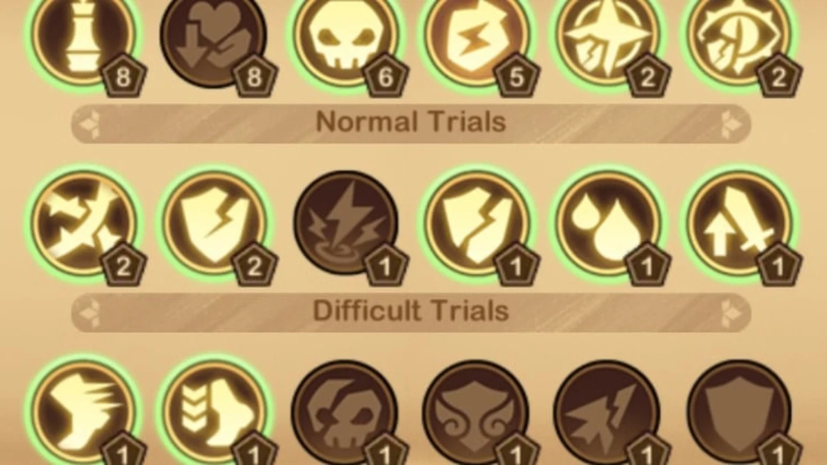 afk arena trials of god guide