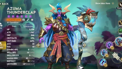 best azuma build in invokers