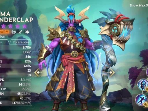 best azuma build in invokers