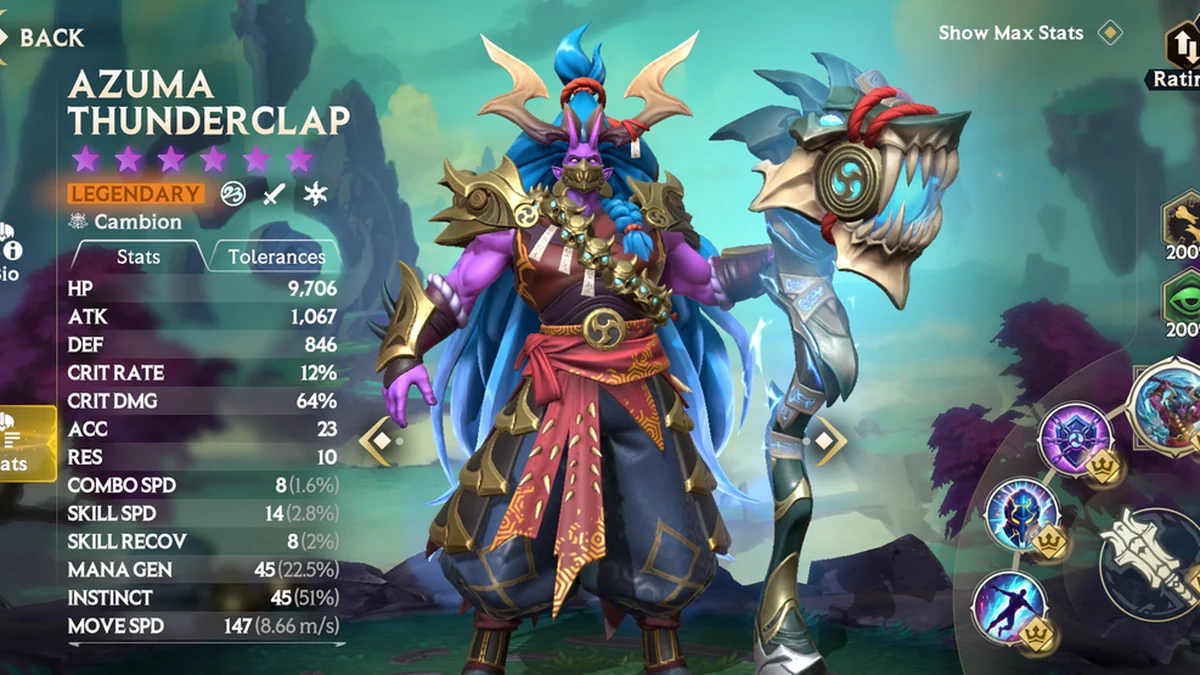 best azuma build in invokers