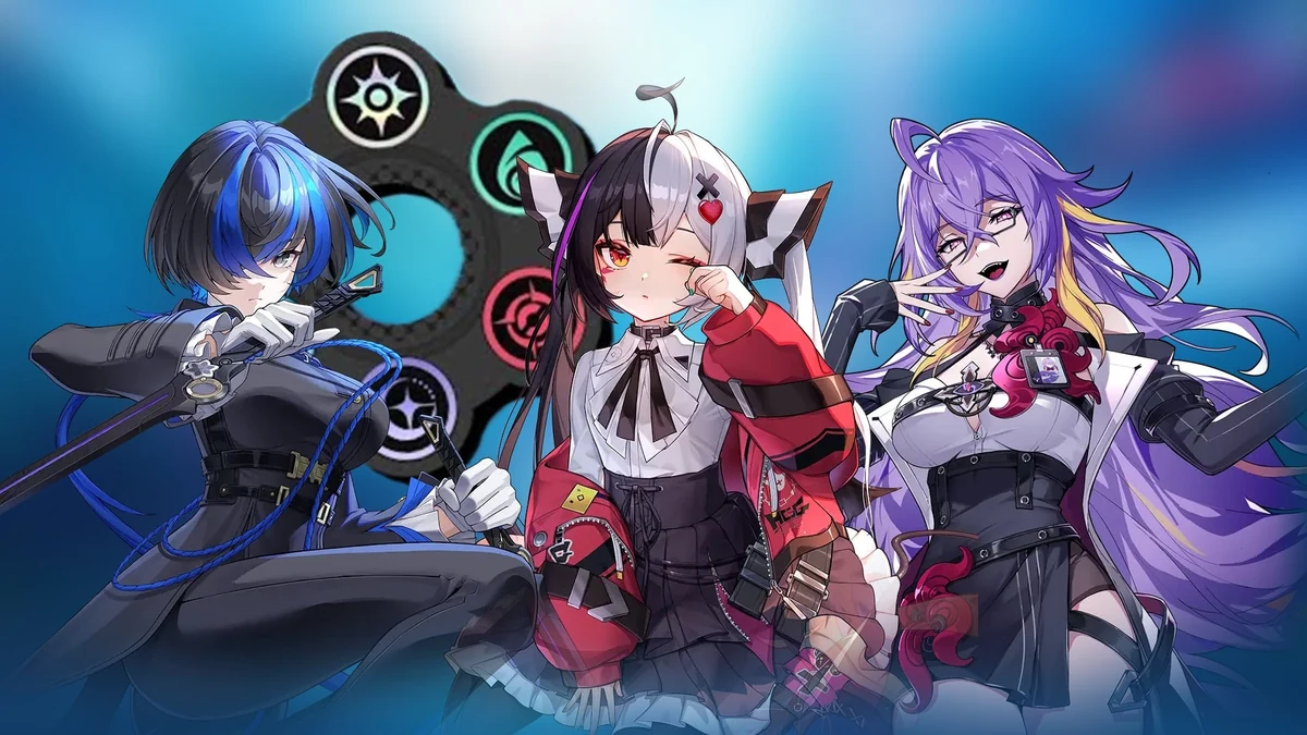 best chaos burst team in neverness to everness