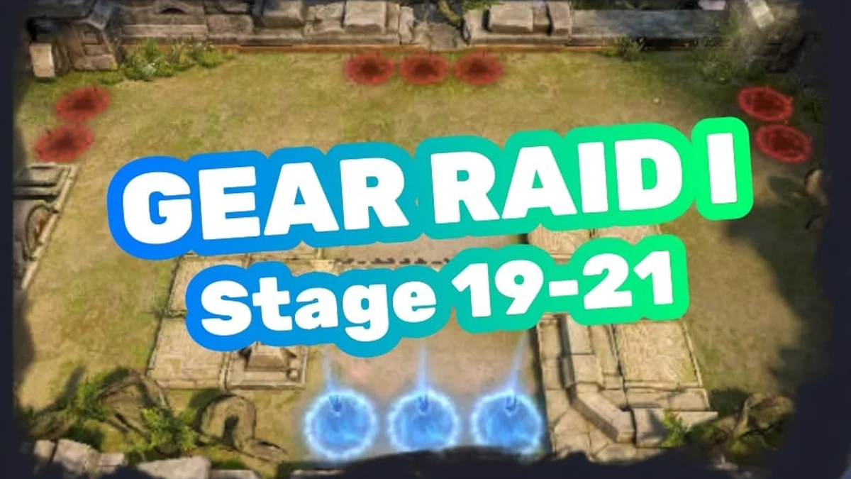 best teams for gear raid 1 stage 19-21