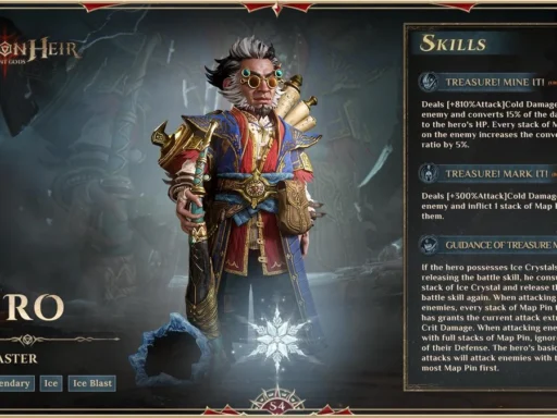 dragonheir best miro build