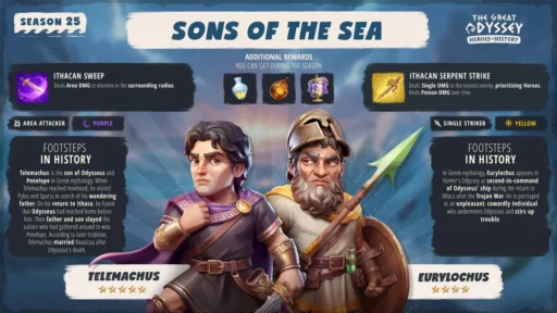 heroes of history best hero tier list season 25