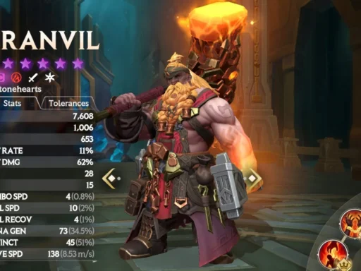 invokers best granvil build