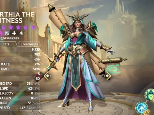 invokers best zirthia build