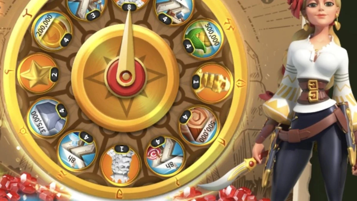 rise of kingdoms wheel of fortune guide