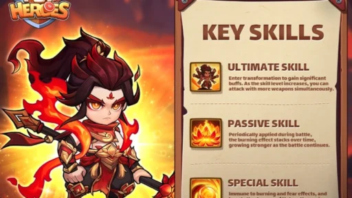 top heroes best ne zha build