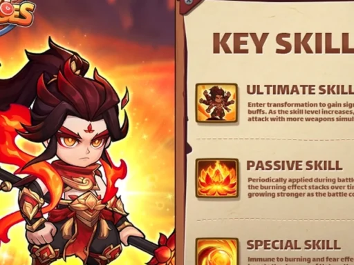 top heroes best ne zha build
