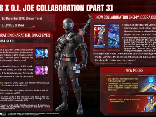 topwar best snake eyes build
