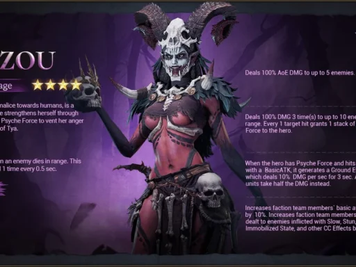 watcher of realms best abyzou build