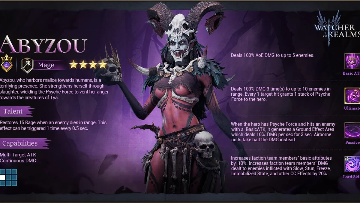 watcher of realms best abyzou build