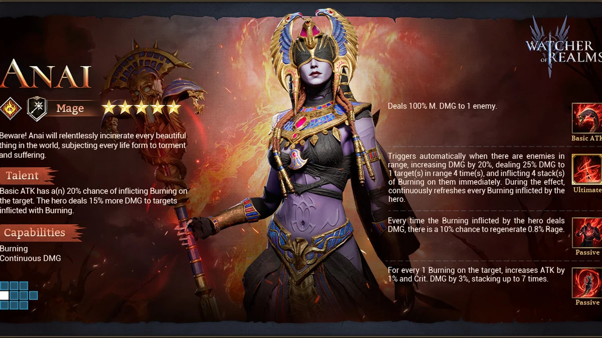 watcher of realms best anai build