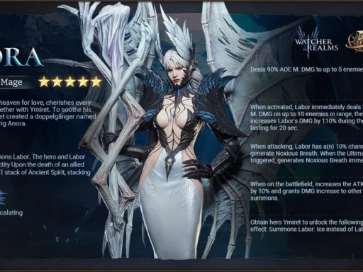watcher of realms best anora build