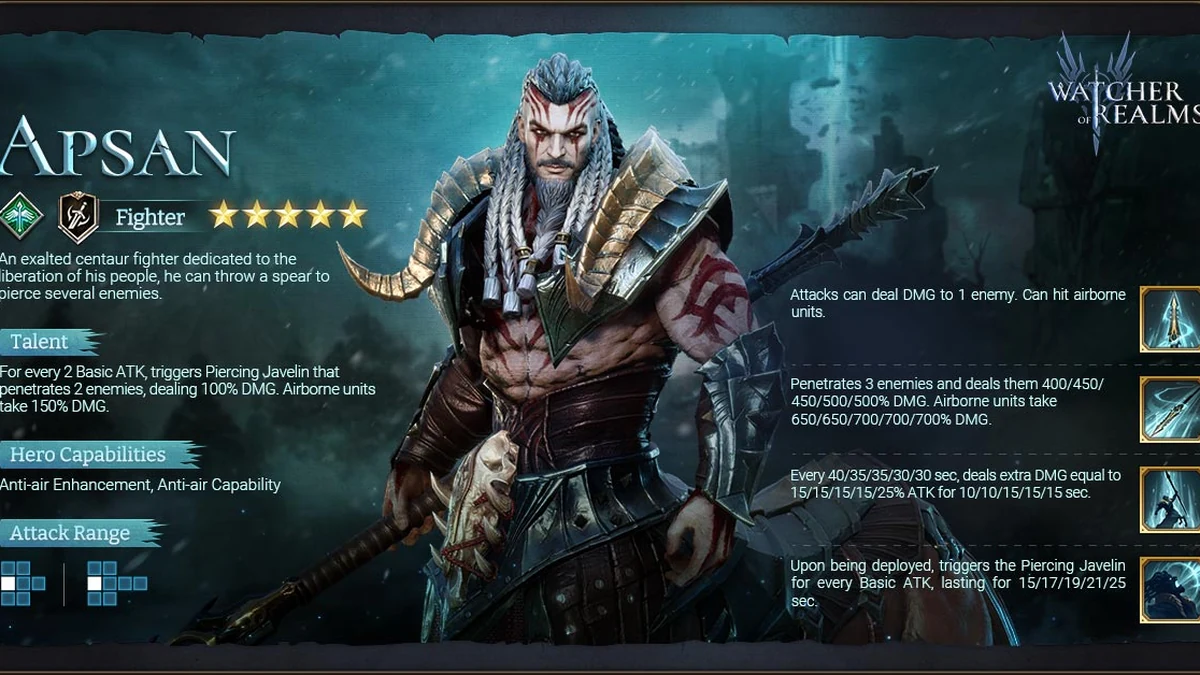watcher of realms best apsan build