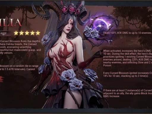 watcher of realms best dahlia build