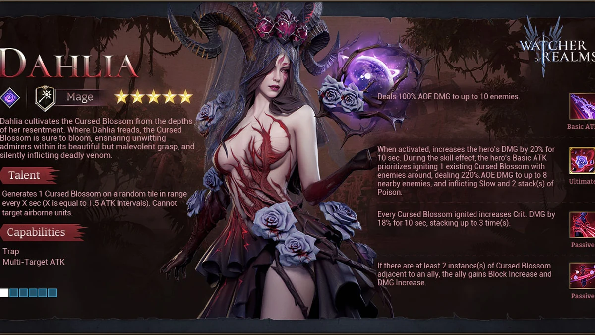 watcher of realms best dahlia build