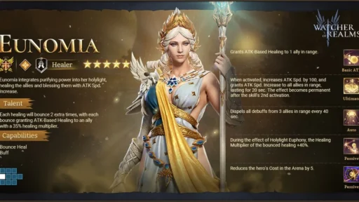 watcher of realms best eunomia build
